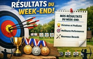 Résultats du Championnat régional Salle Adultes 2026