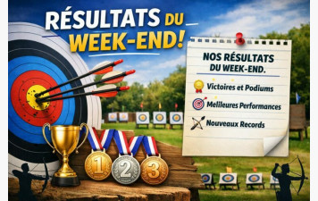 Résultats du Championnat régional Salle Adultes 2026